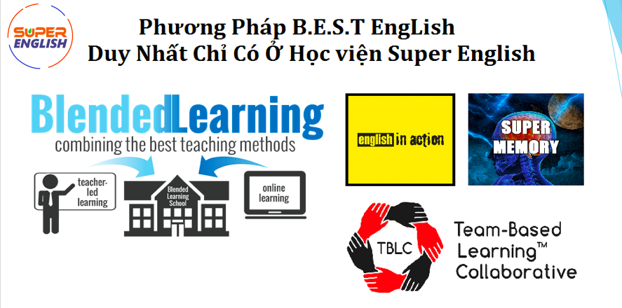 Phương Pháp B.E.S.T English